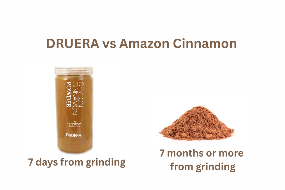 DRUERA vs Amazon Cinnamon: What You're Really Getting