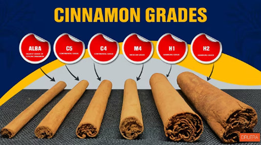 Grades of Ceylon Cinnamon