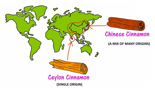 Single-Origin vs. Blended Cinnamon