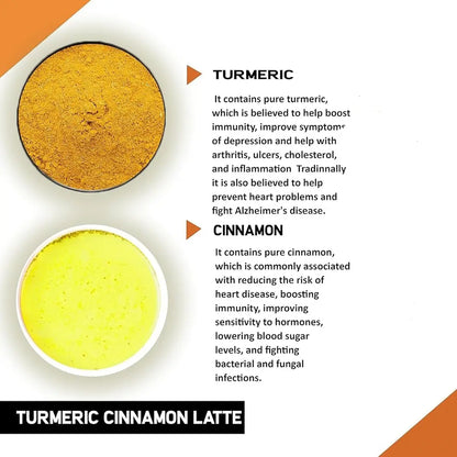 Benefits of Cinnamon and Turmeric